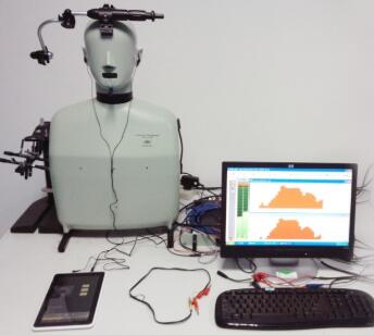 EN 50332聲級限制